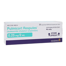 PULMICORT RESPULES 0.25MG 2ML/VIAL (30X3ML)